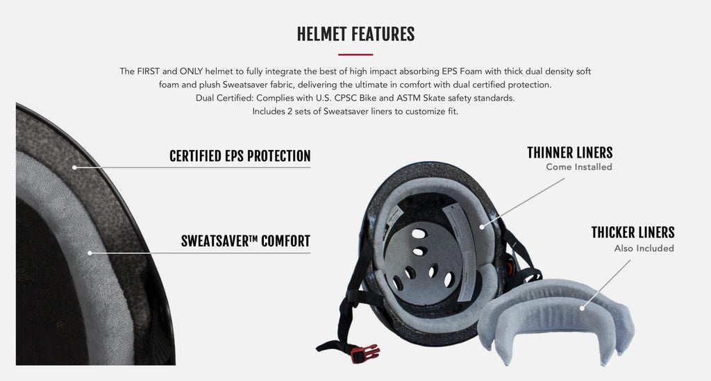The Certified Sweatsaver Helmet Black Gloss - Roller Skates / Derby City Skates